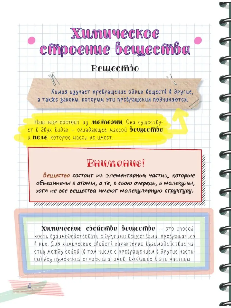 Все что нужно знать, чтобы не быть Издательство АСТ 43242782 купить в  интернет-магазине Wildberries