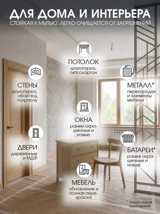 Palizh Акриловая глянцевая эмаль Белая RAL9003 (1,1кг), 1,1 кг, фото 2