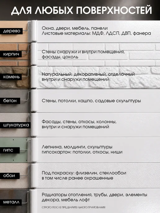 Palizh Акриловая глянцевая эмаль Белая RAL9003 (1,1кг), 1,1 кг, фото 4