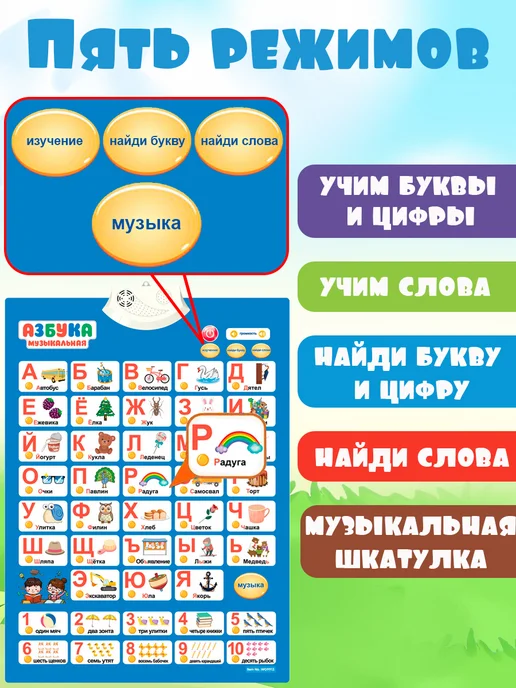 FivePlus Азбука говорящая русский алфавит плакат для малышей, синий, фото 2