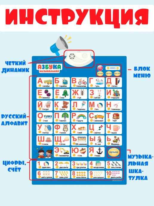 FivePlus Азбука говорящая русский алфавит плакат для малышей, синий, фото 3