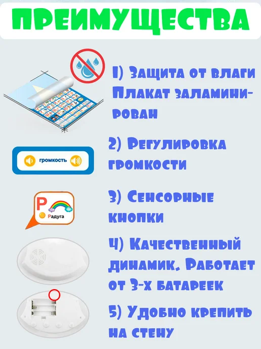 FivePlus Азбука говорящая русский алфавит плакат для малышей, синий, фото 5