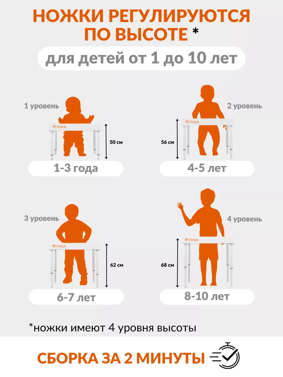 Световой стол песочница для рисования песком и игр FOXLIK 43287165 купить  за 8 785 ₽ в интернет-магазине Wildberries