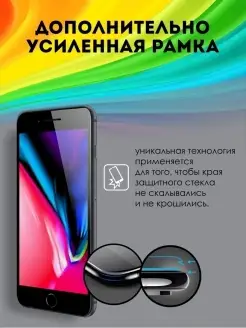 Защитное стекло на Iphone 6S ; 7 ; 8 ; SE 2020 Apple Trend Place. Цвет прозрачный, белый. Вид 3.