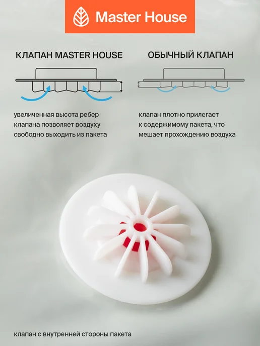 Master House Вакуумные пакеты для одежды с клапаном многоразовые, белый, 2 шт, фото 5