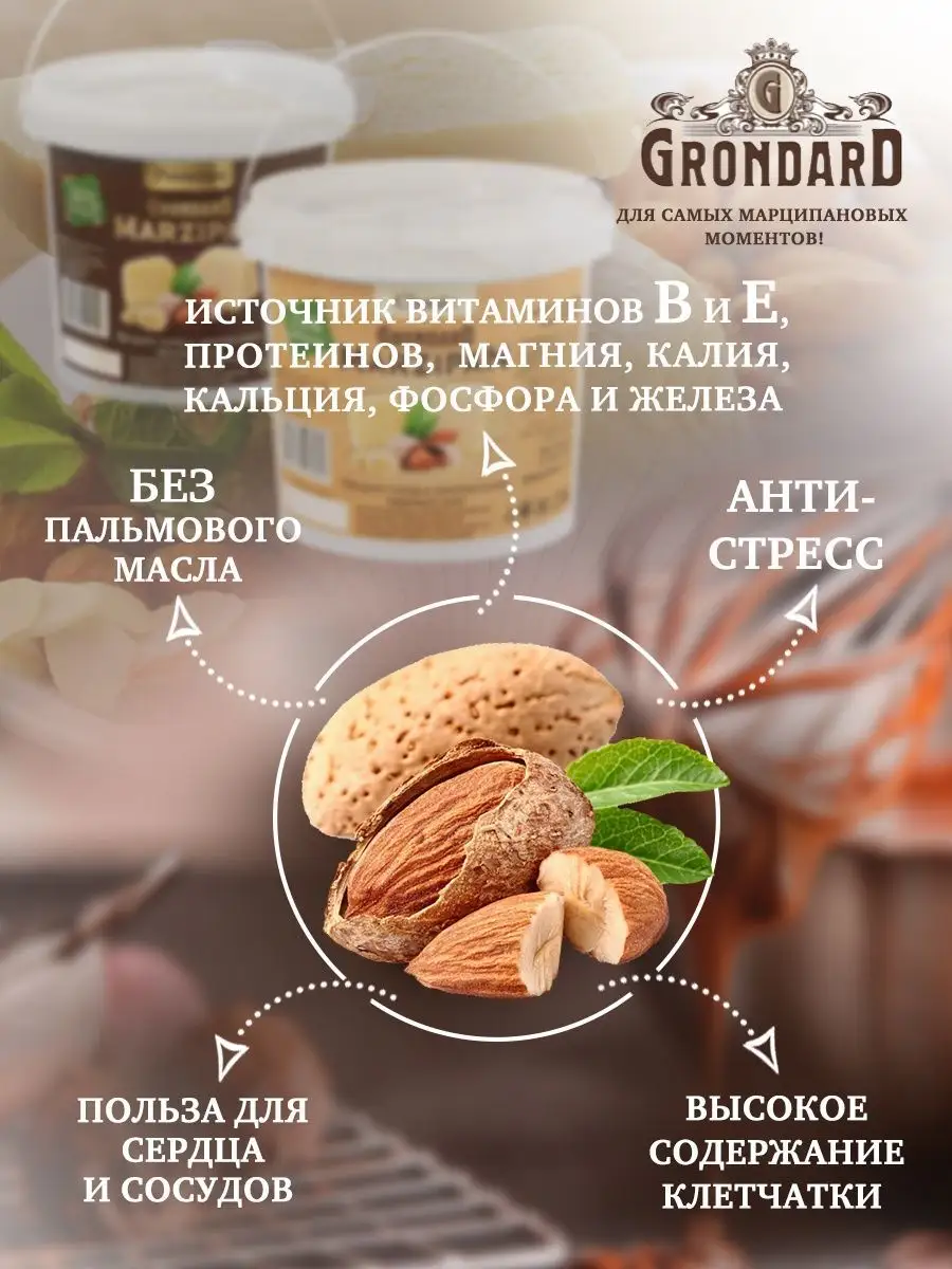 Марципановая масса 1кг, для лепки сладкие подарки GRONDARD 43425991 купить  за 1 246 ₽ в интернет-магазине Wildberries