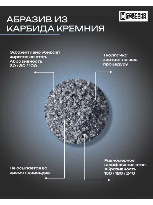Мир Пилок Колпачки педикюрные SiC 13мм #150 + - 50шт, 50 шт, фото 3