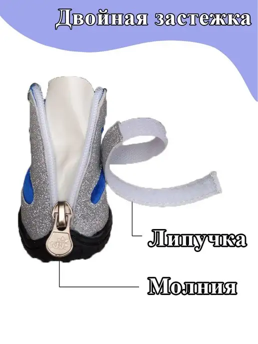 Cats&Dogs Летняя обувь для собак на молнии и липучке, синий, фото 3