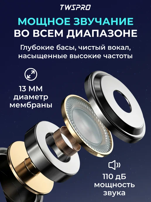TWS Pro Беспроводные наушники игровые блютуз микрофон Андроид iPhone, черный, фото 5