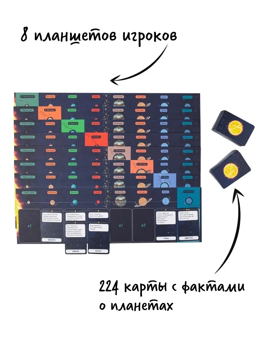 Настольная игра Я планета Простые правила 43477620 купить в  интернет-магазине Wildberries