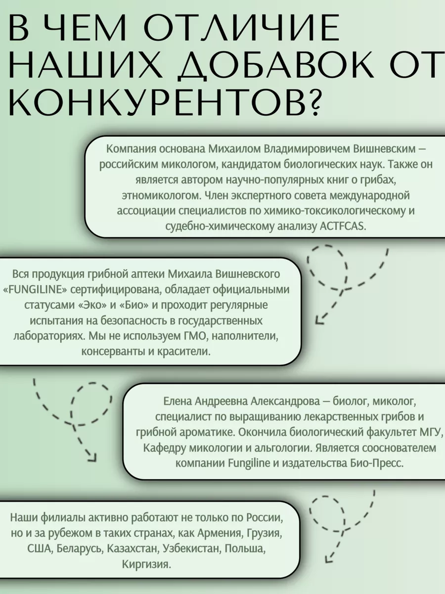 Ежовик гребенчатый • 60 капсул Fungiline 43482886 купить за 1 208 ₽ в  интернет-магазине Wildberries