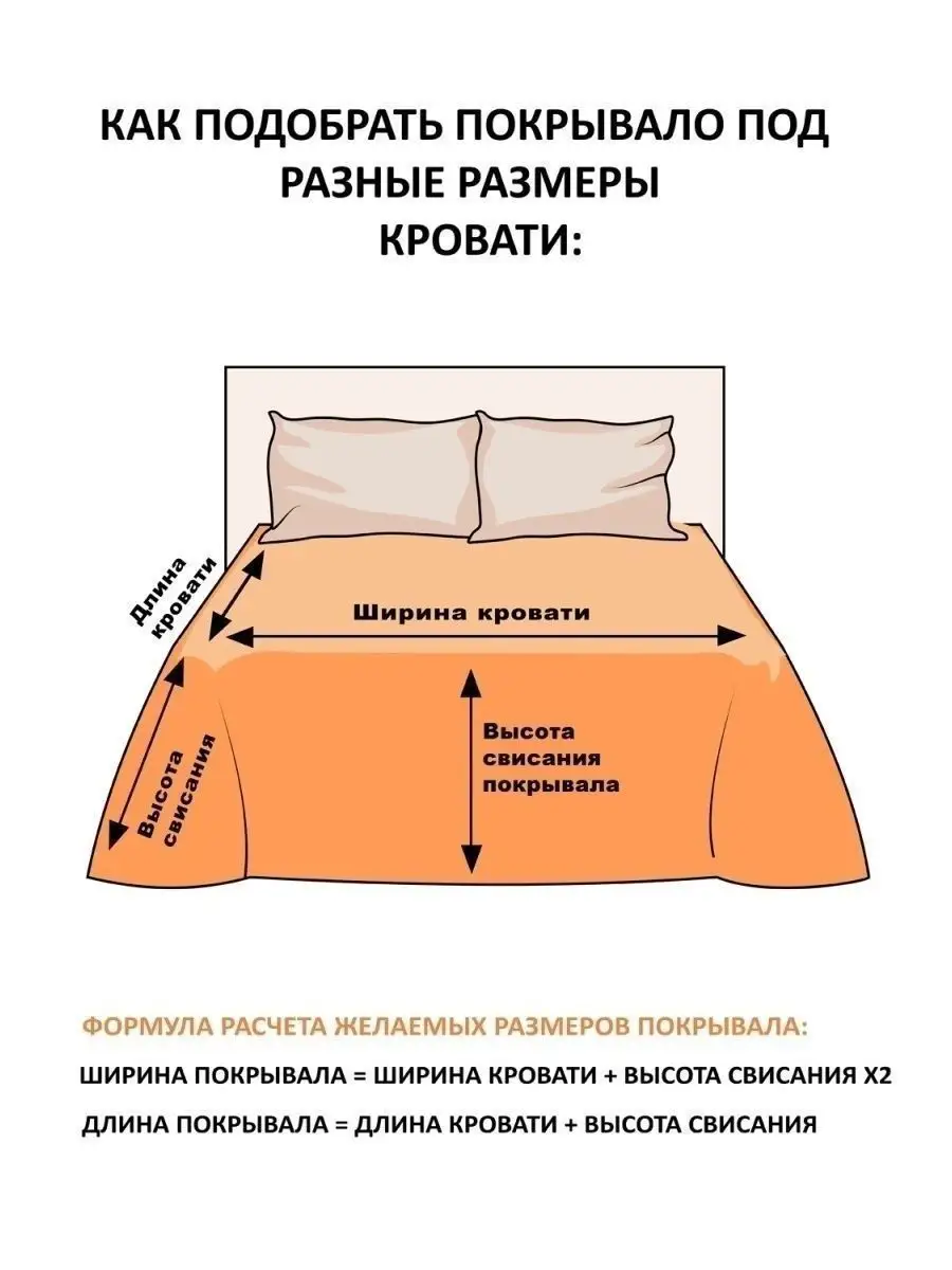 Стеганое покрывало на кровать, диван 180х220 см. DARLISHOP 43488450 купить  в интернет-магазине Wildberries