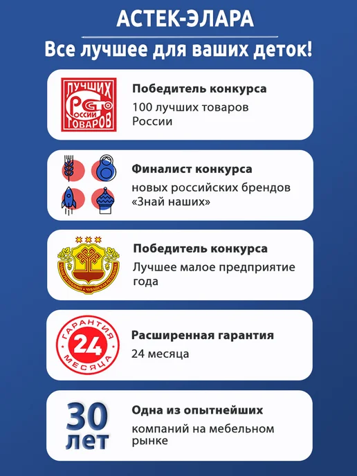 АСТЕК-ЭЛАРА Парта детская растущая для школьника 5-17 лет, белый, фото 2