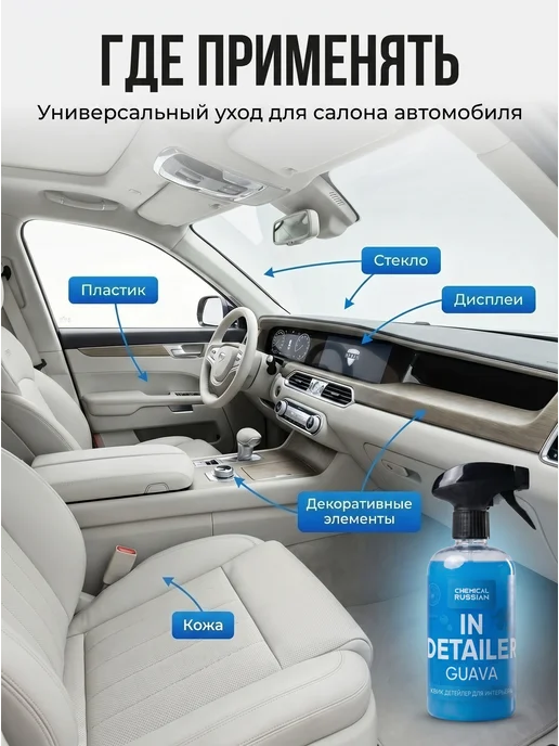 Chemical Russian Квик детейлер для салона очиститель IN Detailer GUAVA 500 мл, 500 мл, фото 2