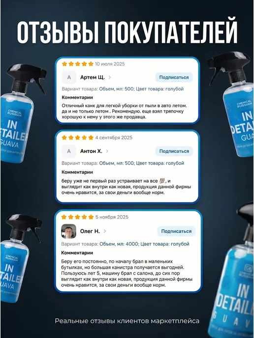 Chemical Russian Квик детейлер для салона очиститель IN Detailer GUAVA 500 мл, 500 мл, фото 4