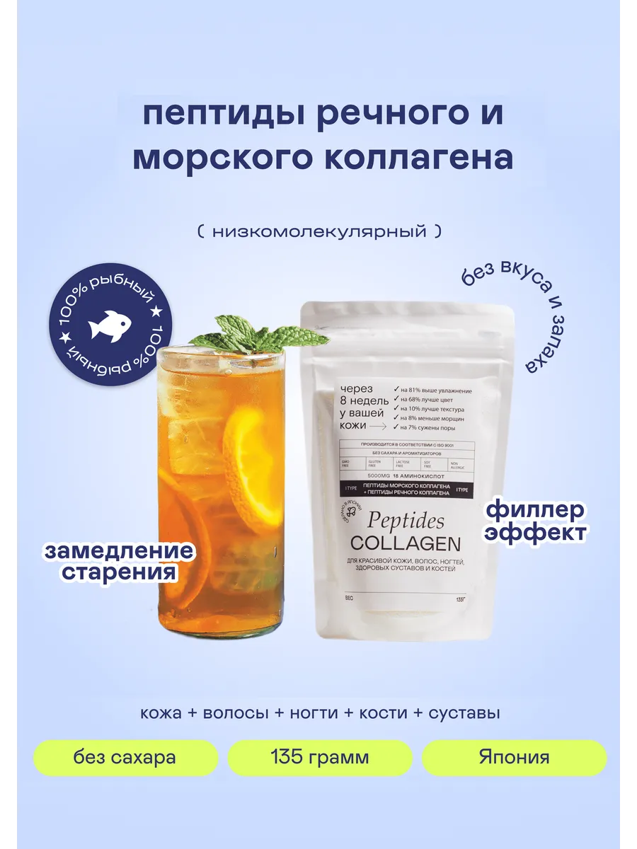 Пептиды рыбного коллагена для чего. Пептиды рыбного коллагена. пептидный коллаген японский. матча форест коллаген. коллаген с пептидами в порошке.