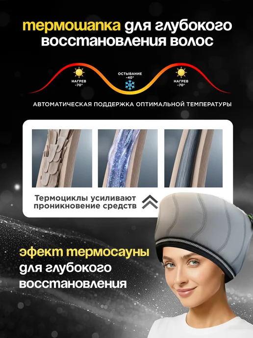 QOJO Термошапка для волос электрическая, зеленый, фото 7