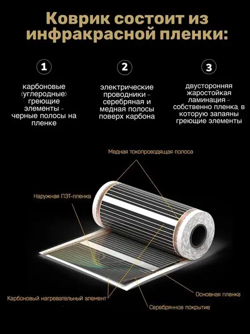 STEM Energy Коврик с подогревом для обуви электрический сушилка 56*32, с подогревом для обуви, фото 4