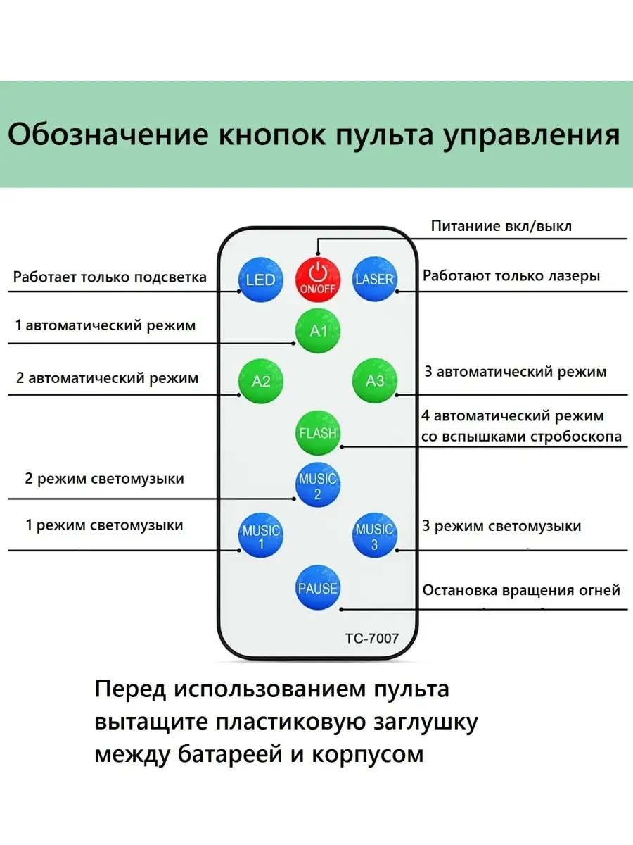 Диско шар лазерный проектор Forzy Home 43584222 купить за 3 402 ₽ в  интернет-магазине Wildberries