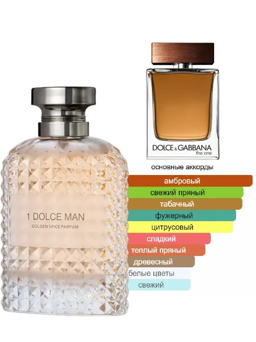 Neo Parfum Парфюмерная вода Dolce One 100 мл, 100 мл, фото 4