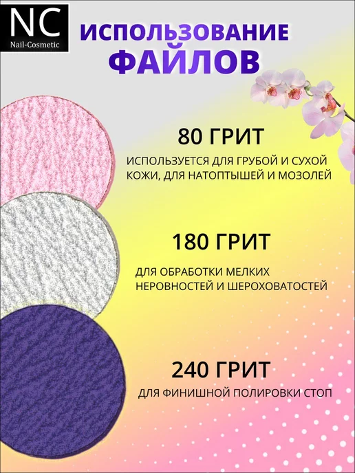 Cosmics Cмарт диск набор для педикюра M-20 мм + Сменные файлы 60 шт, 60 шт, фото 4