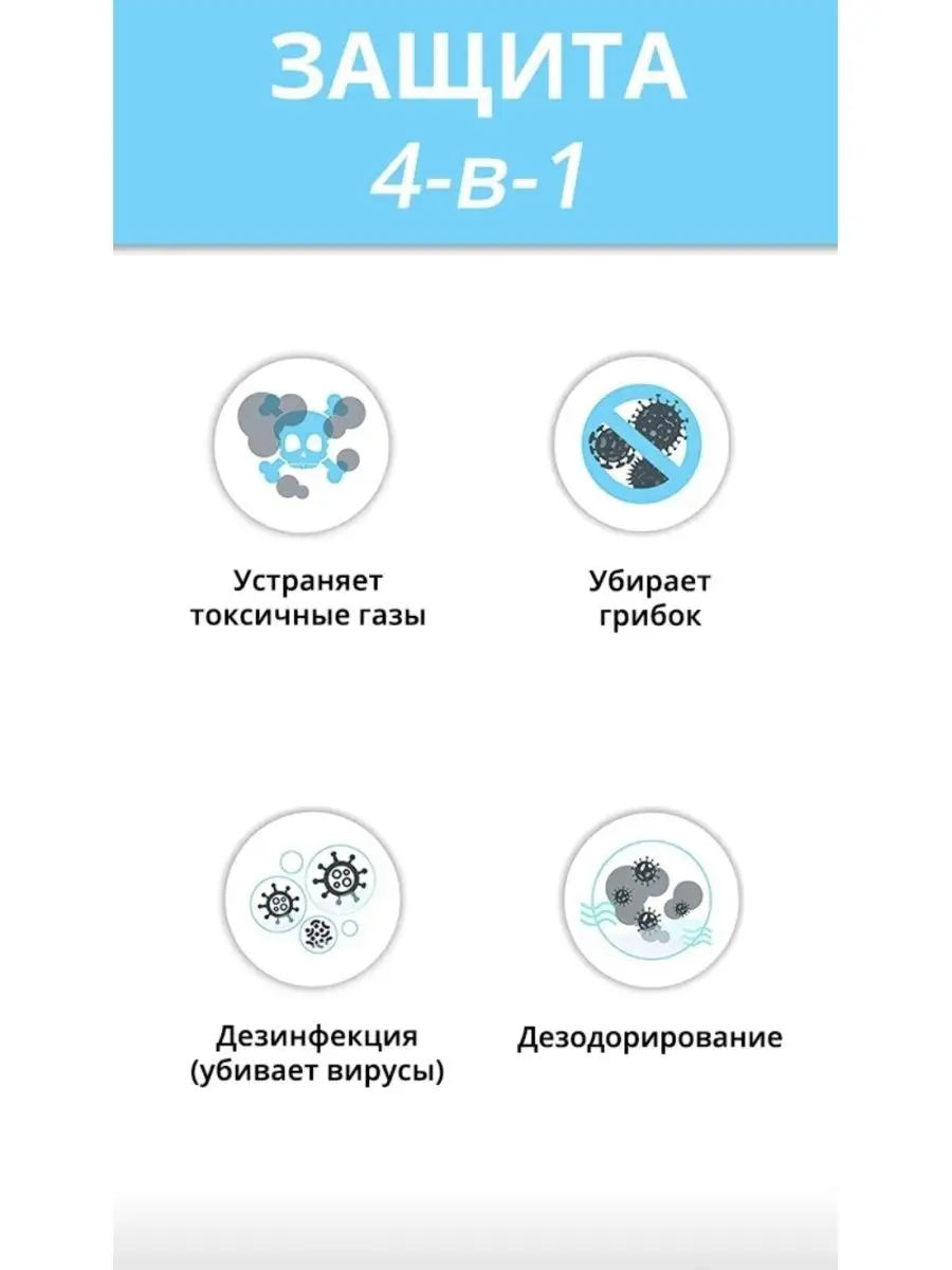 Японский блокатор против от вирусов защита маска VIRUS SHUT OUT 43788506  купить в интернет-магазине Wildberries