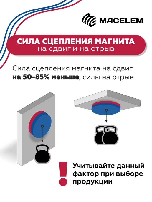 MagElem Неодимовый магнит 20х2 мм с клеем - 5 штук, 20x2 мм, фото 4