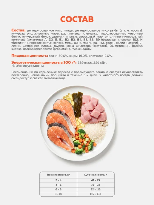 Сухой корм ЗООГУРМАН Кошек Суперпремиум для собак, гипоаллергенный, лосось, 1,6 кг, фото 4
