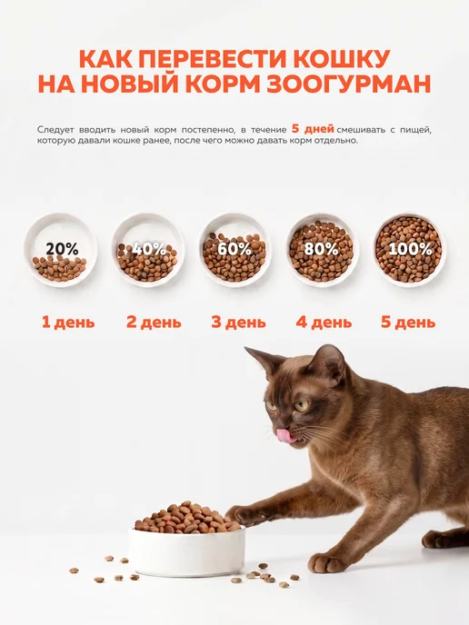 Сухой корм ЗООГУРМАН Кошек Суперпремиум для собак, гипоаллергенный, лосось, 1,6 кг, фото 6