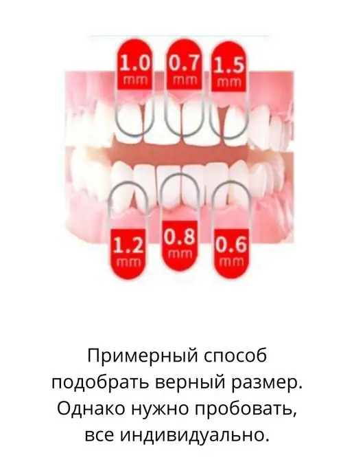 DentaCool Набор межзубных ершиков, вариант, фото 7