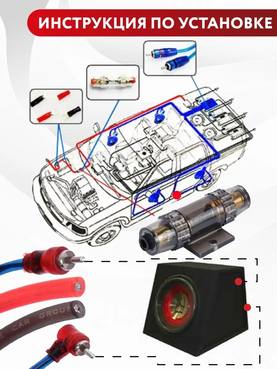 Как проложить провода для аудиосистемы в машине – zapchastiuazkrimea.ru