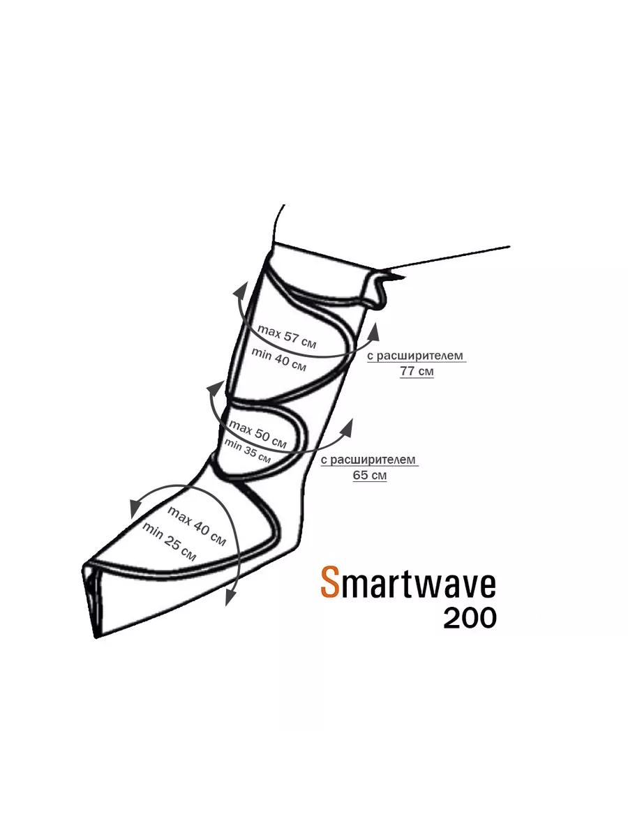 Полнота икры. SMARTWAVE прессотерапия.