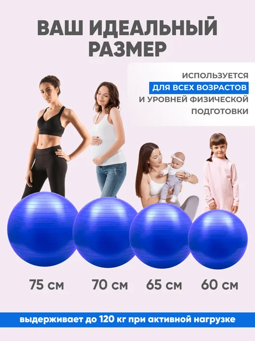 Solmax&Fitness Фитбол, спортивный, гимнастический мяч для фитнеса, 75 см, синий, фото 6