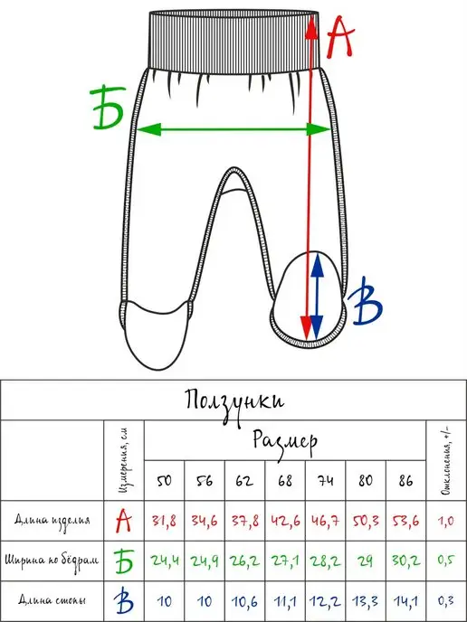 Фабрика Бамбук Ползунки с широким поясом, желтый, фото 6