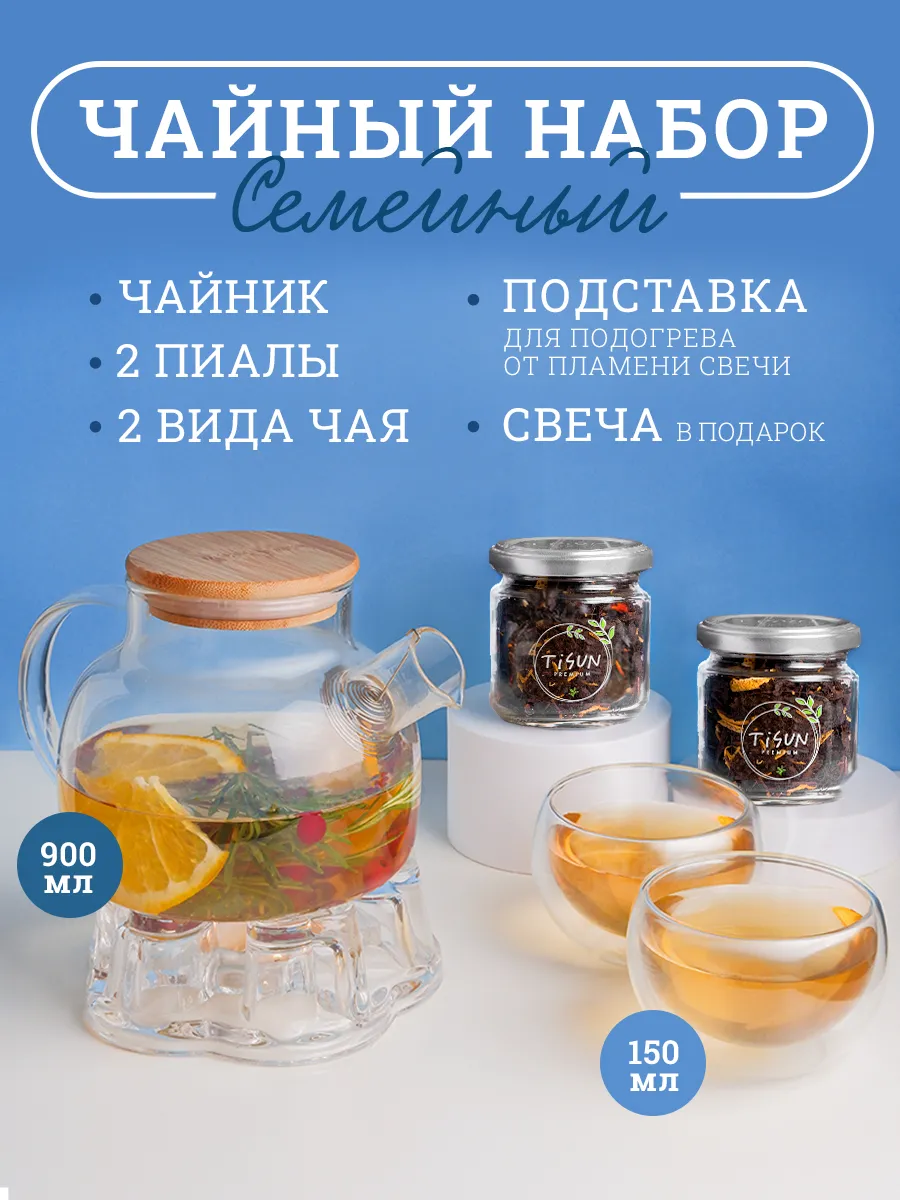 Чайник заварочный...