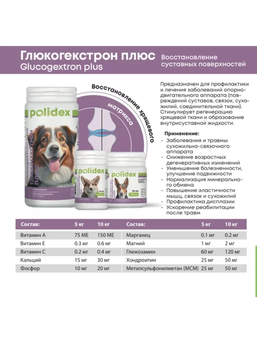 polidex Витамины для собак Glucogextron Хондропротектор, вариант, фото 2
