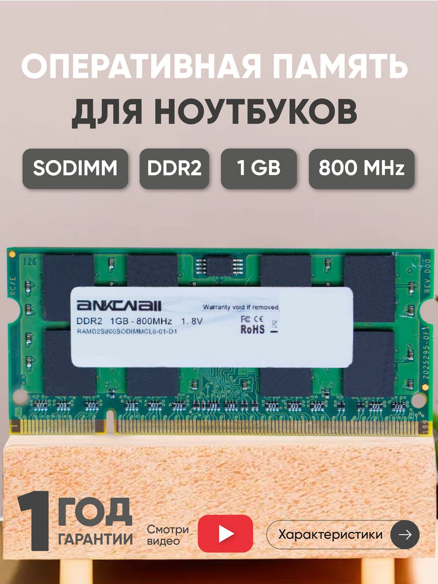 Модуль памяти ANKOWALL SODIMM ddr3 4gb 1600 1.5v 204pin. Расшифровка номеров по каталогу Kingston ddr4.