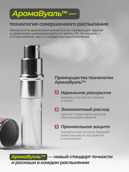 AURA VEIL Атомайзер для духов флакон с распылителем 5 мл, 5 мл, фото 2