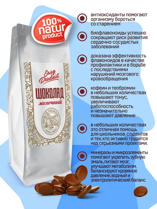 Easy Product Company Шоколад кондитерский молочный Бельгия 300 грамм, 1 кг, фото 4