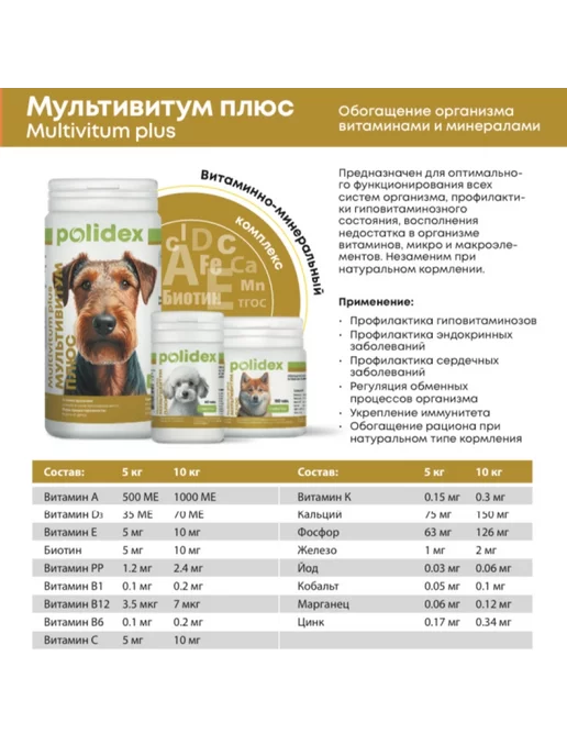 polidex Витамины для собак Multivitum plus, вариант, фото 2