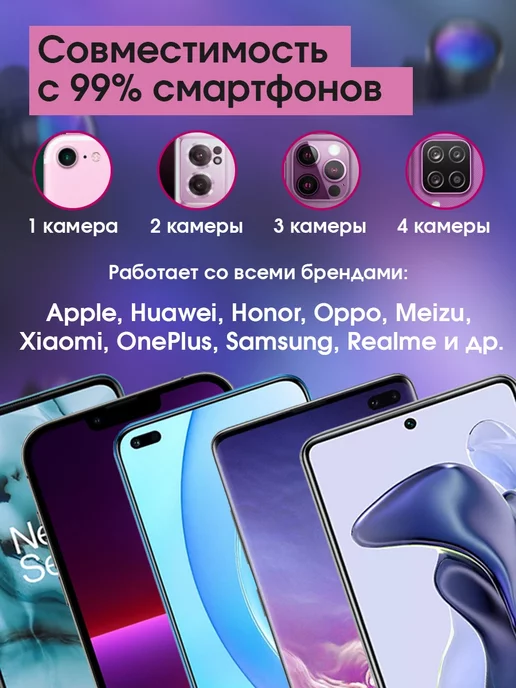 Evertech Макролинза, линза для телефона с фишай, вариант, фото 3