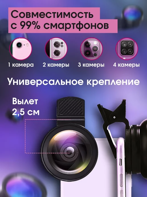 Evertech Макролинза, линза для телефона с фишай, вариант, фото 4