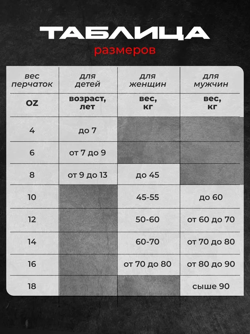 Сималенд Боксерские перчатки детские, красный, фото 5