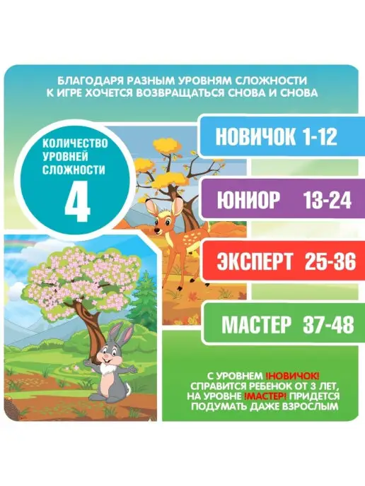 Bondibon Настольная игра головоломка для детей Изучаем Времена года, зеленый, фото 7