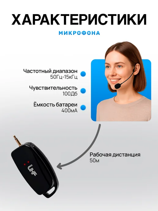 UHF Головной микрофон беспроводной, вариант, фото 2