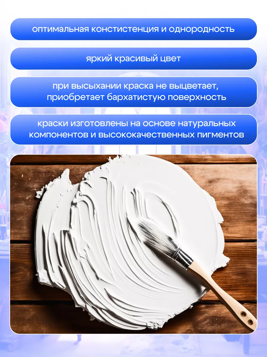 Гуашь белила титановые 240 мл Луч 44120172 купить за 668 ₽ в  интернет-магазине Wildberries