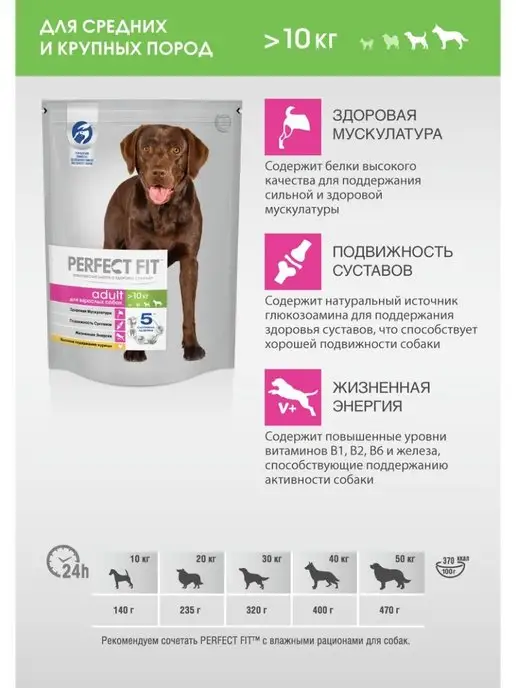 Сухой корм PERFECT FIT для собак, взрослые, мелкие, курица, 14,5 кг, фото 7