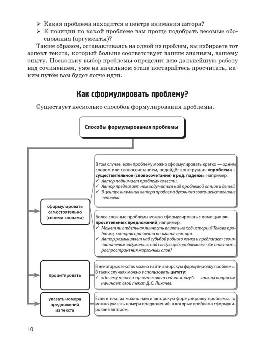 Сенина Русский язык Сочинение на ЕГЭ Курс подготовки ЛЕГИОН 44249849 купить  в интернет-магазине Wildberries