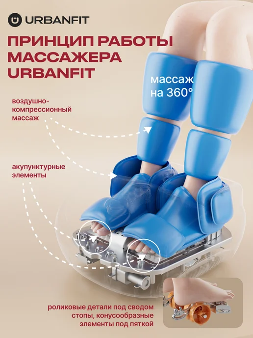 Urbanfit Массажер для ног и ступней компрессионный, серый, фото 3