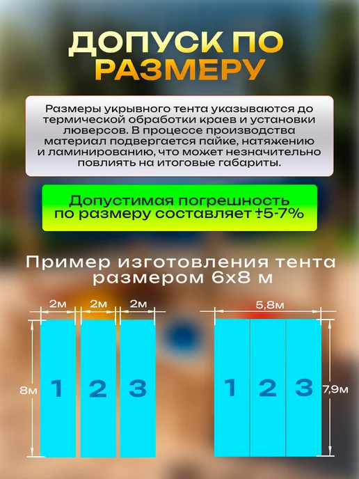 Строительные технологии Укрывной тент для строительства и туризма п. 80 8х12м, 12 м, фото 5